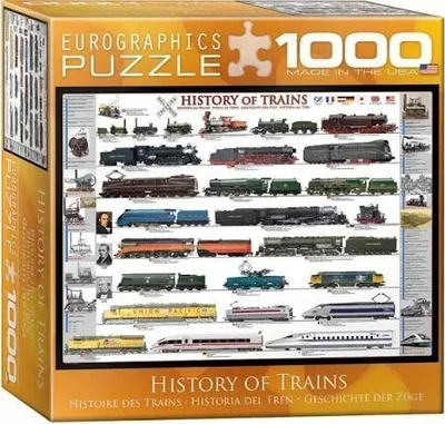 History of Trains