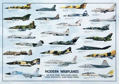 Modern Warplanes