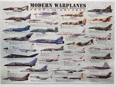 Modern Warplanes