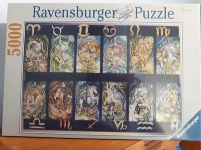 Signs of the Zodiac