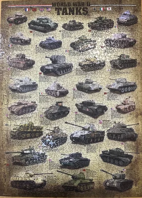 World War II Tanks
