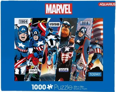 Marvel Captain America Timeline