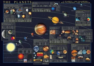 THE PLANETS