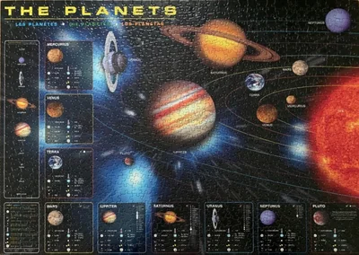 The Planets