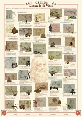 THE GENIUS OF LEONARDO DA VINCI