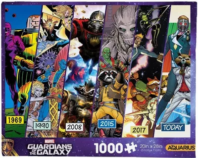 Marvel Guardians of the Galaxy Timeline