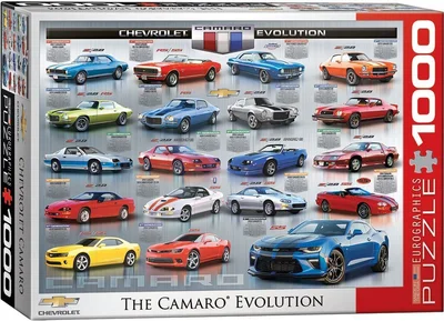 The Camaro Evolution