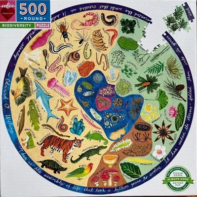 Biodiversity