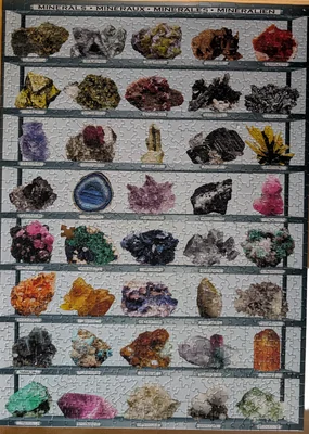 Minerals
