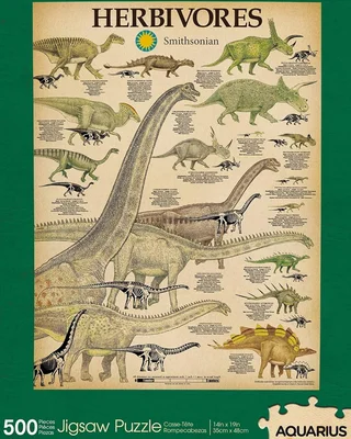 Smithsonian Herbivores