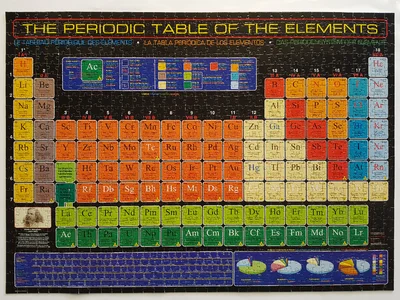 The Periodic Table of the Elements