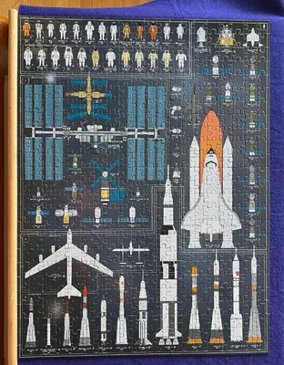 The History of Space Travel