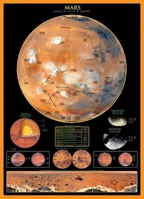 Mars