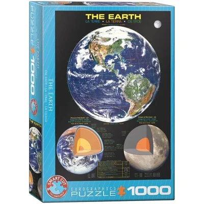 The Earth