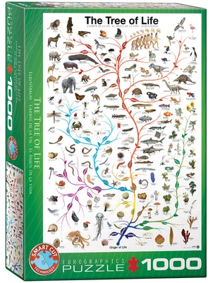 The Tree of Life