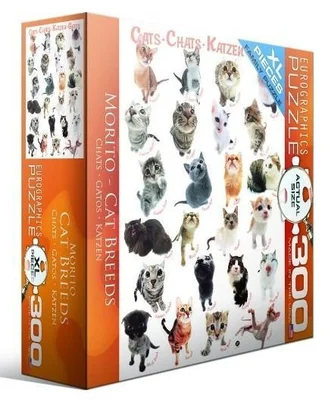 Cat Breeds
