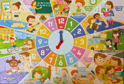 What’s The Time?