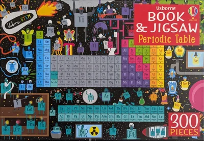 Periodic table