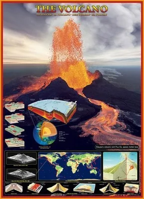 The Volcano