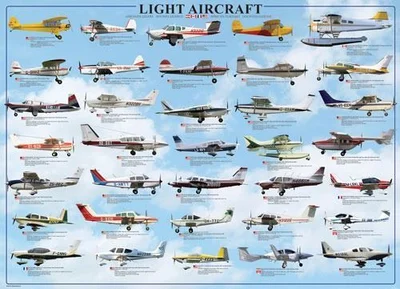 General Light Aviation