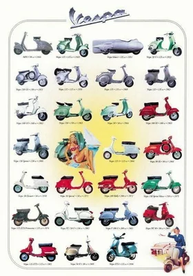 VESPA
