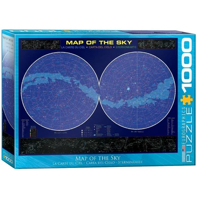 Map of the Sky