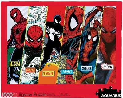 Marvel Spider-Man Timeline