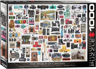The World of Cameras