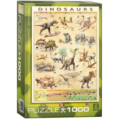 Dinosaurs
