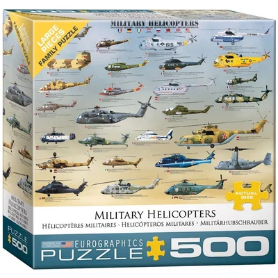 Military Helicopters