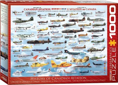 History of Canadian Aviation