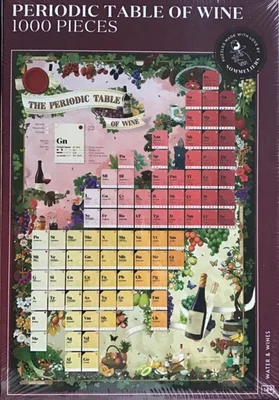 Periodic Table of Wine