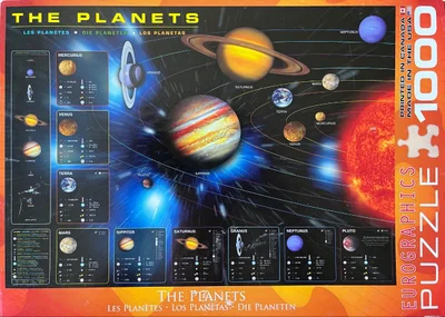 The Planets