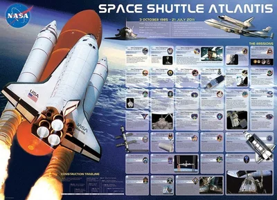 Space Shuttle Atlantis