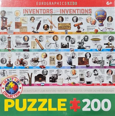 Inventors and Their Inventions